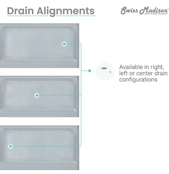 Swiss Madison Voltaire 60 x 36 Single-Threshold, Center Drain, Shower Base in Grey